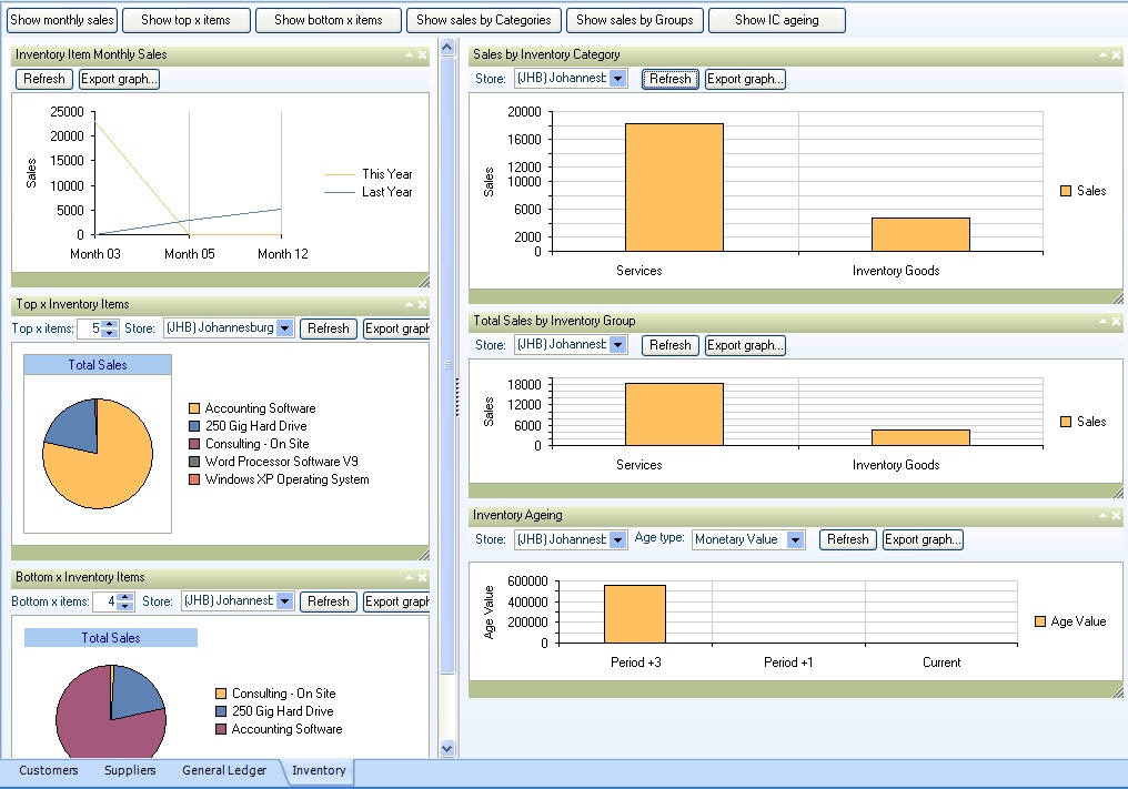 crm_BI_IC