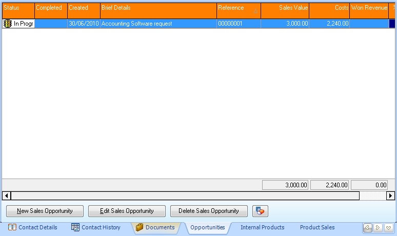 customer_sales_opp