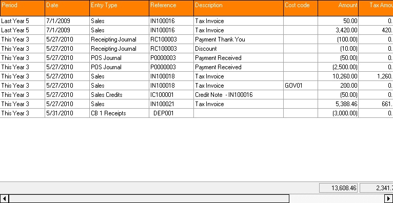 Customer_Transactions