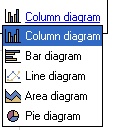 graph_type