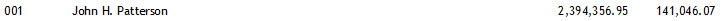 Summay_Rep